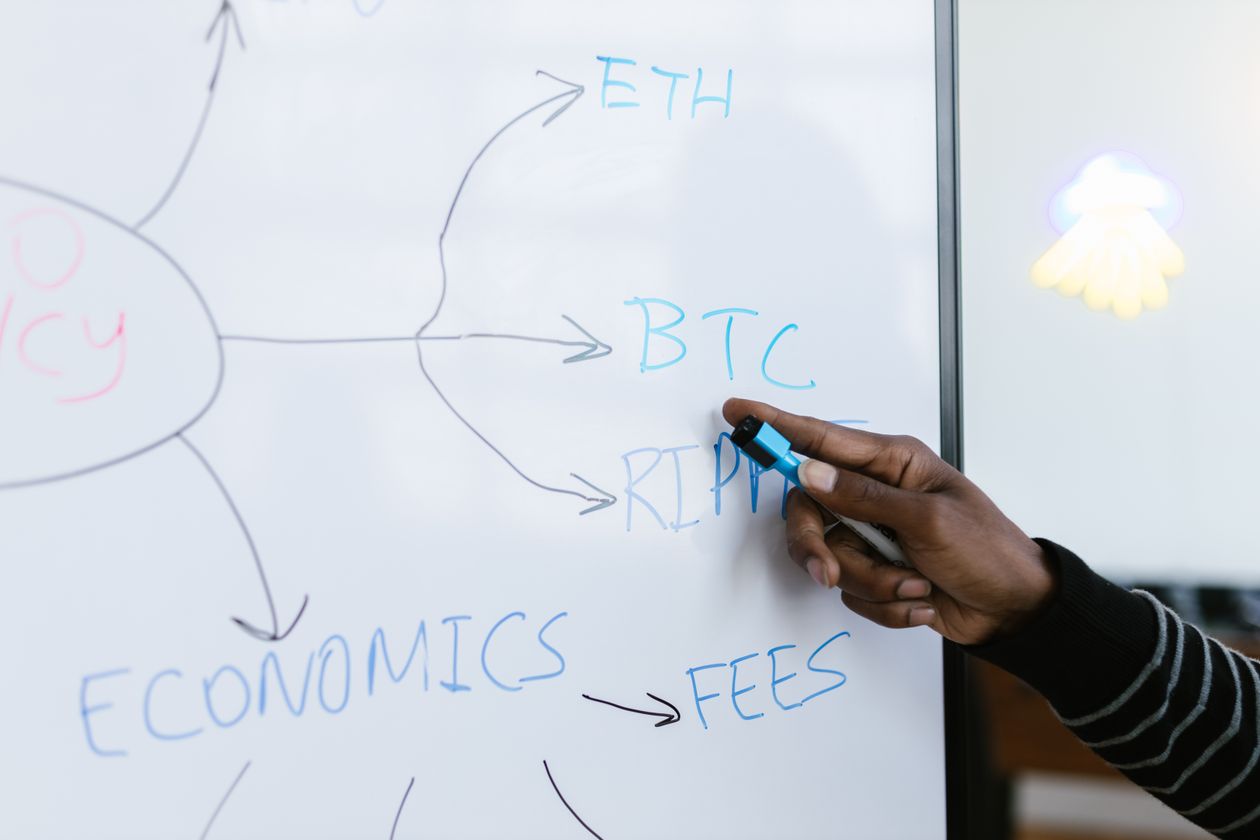 Independent review of market data